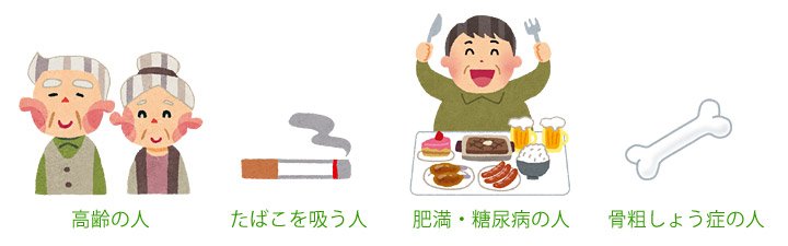 歯周病になりやすい人